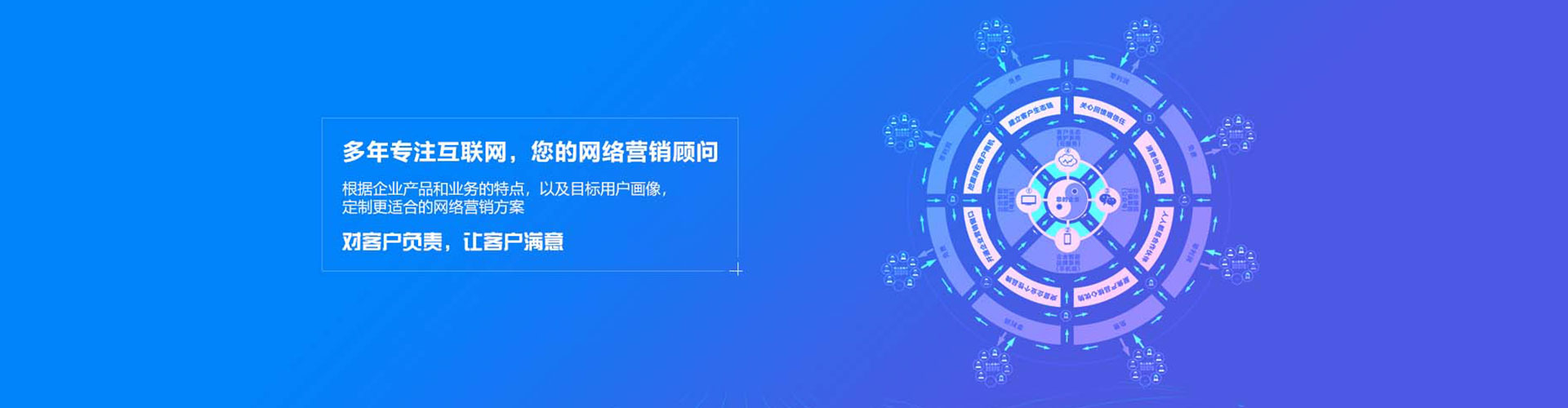 洛浦网络推广竞价